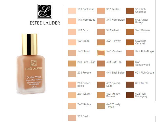Estee Lauder